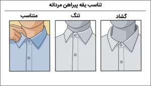یقه پیراهن مردانه