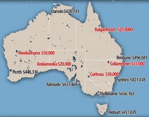 2خرید خانه در استرالیا